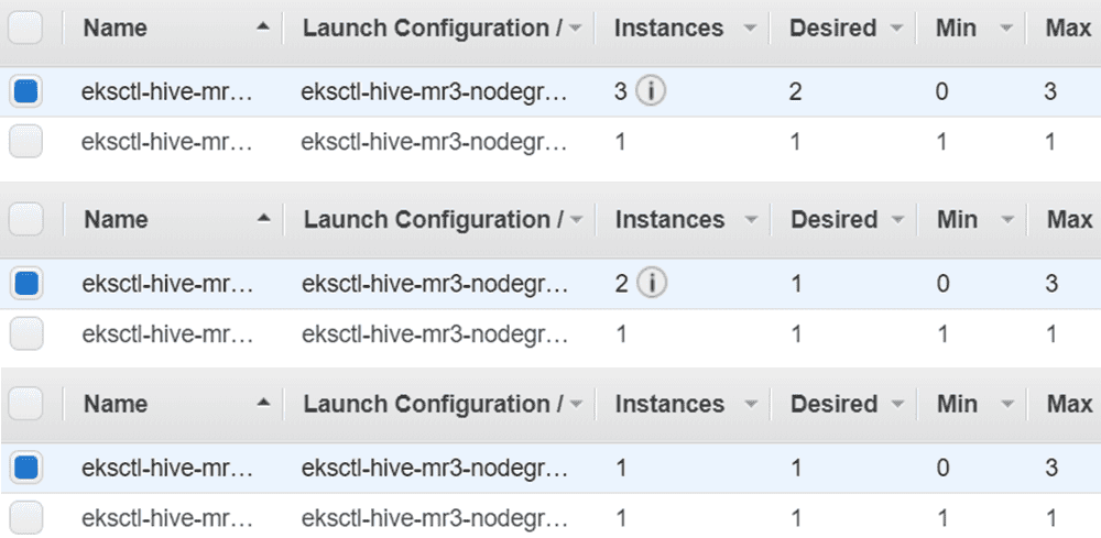 eks.auto.scaling.progress.scale.in