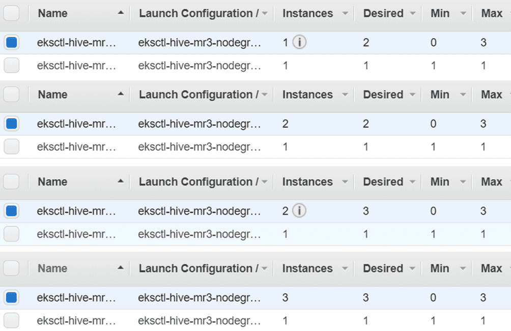 eks.auto.scaling.progress.scale.out