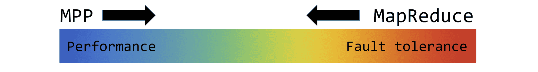 mr3.2.1.spec-fs8