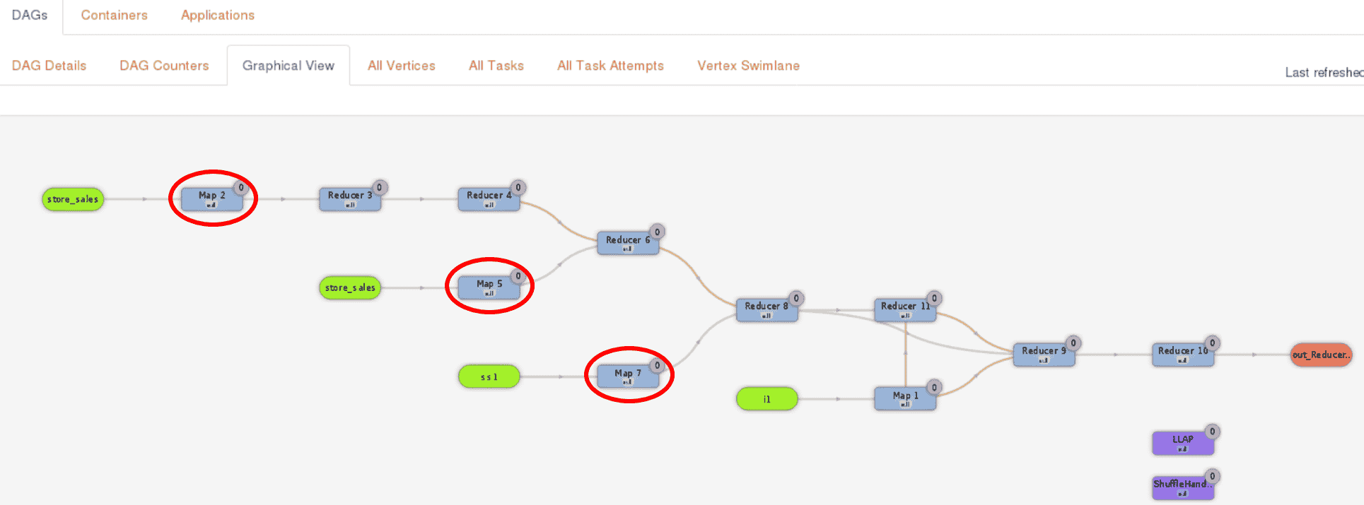 query44.mr3ui